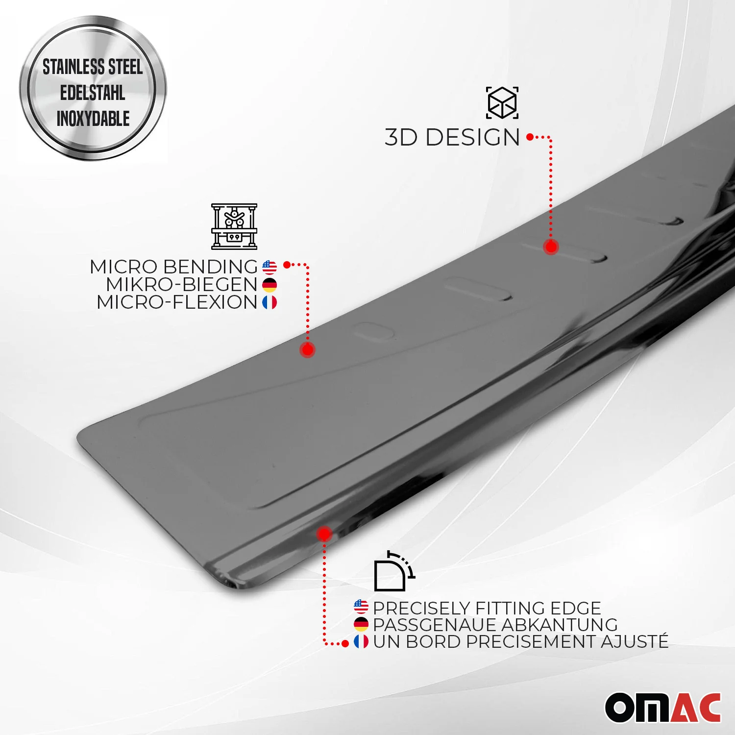 2015-2024 Jeep Renegade Rear Bumper Sill Cover Protector Guard Steel Dark - Image 6